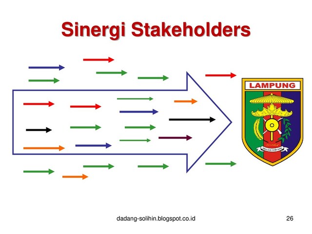 Sinergi Stakeholders
26
dadang-solihin.blogspot.co.id
