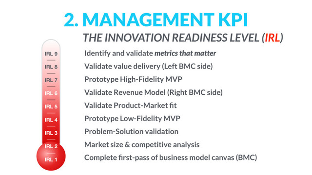 2. MANAGEMENT KPI
IRL 1
IRL 2
IRL 3
IRL 4
IRL 5
IRL 6
IRL 7
IRL 8
IRL 9 Identify and validate metrics that matter
Validate value delivery (Left BMC side)
Prototype High-Fidelity MVP
Validate Revenue Model (Right BMC side)
Validate Product-Market ﬁt
Prototype Low-Fidelity MVP
Problem-Solution validation
Market size & competitive analysis
Complete ﬁrst-pass of business model canvas (BMC)
THE INNOVATION READINESS LEVEL (IRL)

