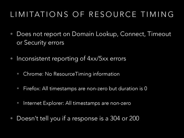 L I M I TAT I O N S O F R E S O U R C E T I M I N G
• Does not report on Domain Lookup, Connect, Timeout
or Security errors
• Inconsistent reporting of 4xx/5xx errors
• Chrome: No ResourceTiming information
• Firefox: All timestamps are non-zero but duration is 0
• Internet Explorer: All timestamps are non-zero
• Doesn’t tell you if a response is a 304 or 200
