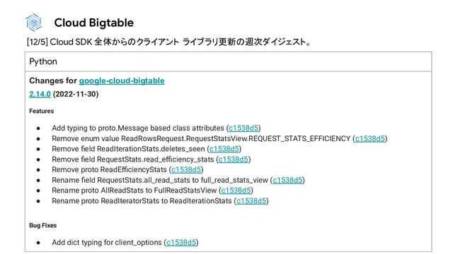 Cloud Bigtable
[12/5] Cloud SDK 全体からのクライアント ライブラリ更新の週次ダイジェスト。
Python
Changes for google-cloud-bigtable
2.14.0 (2022-11-30)
Features
● Add typing to proto.Message based class attributes (c1538d5)
● Remove enum value ReadRowsRequest.RequestStatsView.REQUEST_STATS_EFFICIENCY (c1538d5)
● Remove ﬁeld ReadIterationStats.deletes_seen (c1538d5)
● Remove ﬁeld RequestStats.read_eﬃciency_stats (c1538d5)
● Remove proto ReadEﬃciencyStats (c1538d5)
● Rename ﬁeld RequestStats.all_read_stats to full_read_stats_view (c1538d5)
● Rename proto AllReadStats to FullReadStatsView (c1538d5)
● Rename proto ReadIteratorStats to ReadIterationStats (c1538d5)
Bug Fixes
● Add dict typing for client_options (c1538d5)
