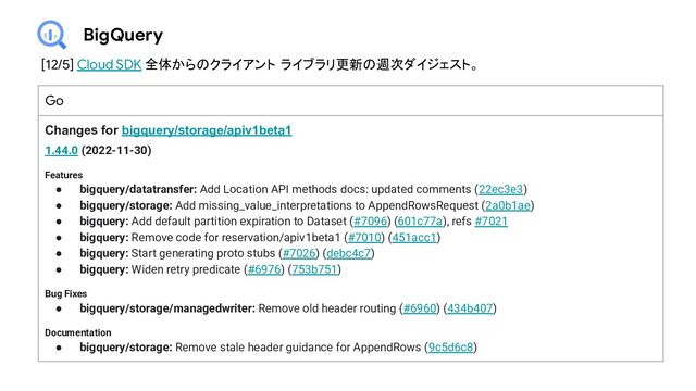 BigQuery
[12/5] Cloud SDK 全体からのクライアント ライブラリ更新の週次ダイジェスト。
Go
Changes for bigquery/storage/apiv1beta1
1.44.0 (2022-11-30)
Features
● bigquery/datatransfer: Add Location API methods docs: updated comments (22ec3e3)
● bigquery/storage: Add missing_value_interpretations to AppendRowsRequest (2a0b1ae)
● bigquery: Add default partition expiration to Dataset (#7096) (601c77a), refs #7021
● bigquery: Remove code for reservation/apiv1beta1 (#7010) (451acc1)
● bigquery: Start generating proto stubs (#7026) (debc4c7)
● bigquery: Widen retry predicate (#6976) (753b751)
Bug Fixes
● bigquery/storage/managedwriter: Remove old header routing (#6960) (434b407)
Documentation
● bigquery/storage: Remove stale header guidance for AppendRows (9c5d6c8)
