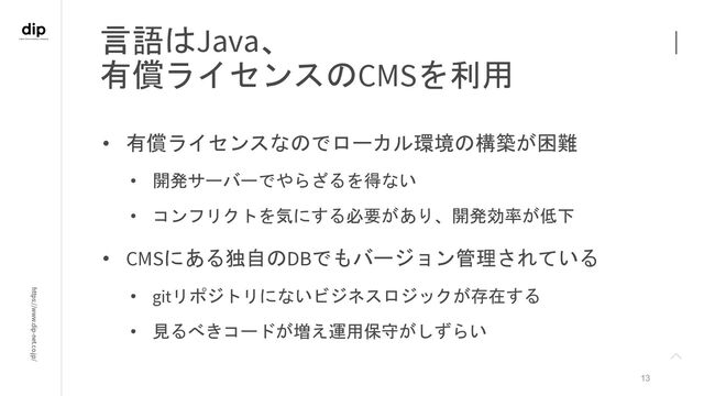 https://www.dip-net.co.jp/
言語はJava、
有償ライセンスのCMSを利用
13
• 有償ライセンスなのでローカル環境の構築が困難
• 開発サーバーでやらざるを得ない
• コンフリクトを気にする必要があり、開発効率が低下
• CMSにある独自のDBでもバージョン管理されている
• gitリポジトリにないビジネスロジックが存在する
• 見るべきコードが増え運用保守がしずらい
