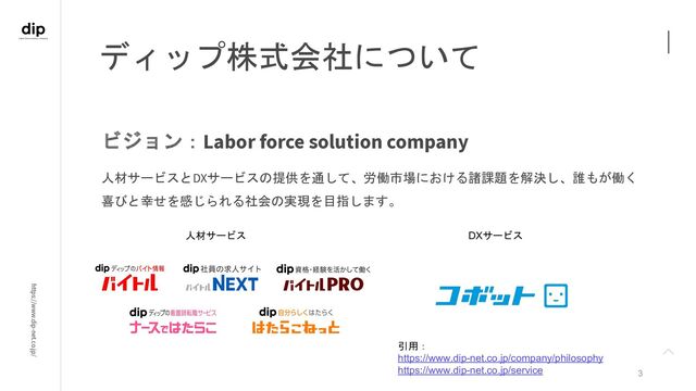 https://www.dip-net.co.jp/
ディップ株式会社について
3
ビジョン：Labor force solution company
人材サービスとDXサービスの提供を通して、労働市場における諸課題を解決し、誰もが働く
喜びと幸せを感じられる社会の実現を目指します。
引用：
https://www.dip-net.co.jp/company/philosophy
https://www.dip-net.co.jp/service
人材サービス DXサービス
