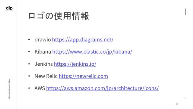 https://www.dip-net.co.jp/
ロゴの使用情報
57
• drawio https://app.diagrams.net/
• Kibana https://www.elastic.co/jp/kibana/
• Jenkins https://jenkins.io/
• New Relic https://newrelic.com
• AWS https://aws.amazon.com/jp/architecture/icons/
