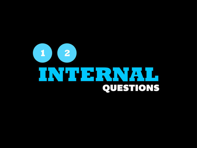 2
1
INTERNAL
QUESTIONS
