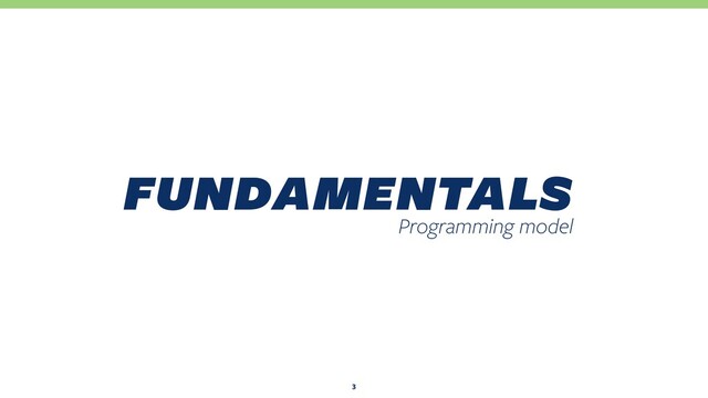 fundamentals
Programming model
3
