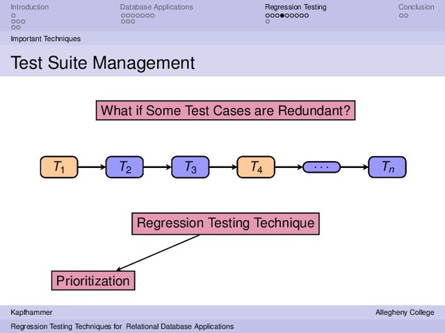 Introduction Database Applications Regression Testing Conclusion
Important Techniques
Test Suite Management
T1 T2
T3 T4
. . . Tn
Regression Testing Technique
T3 Tn
Prioritization
T3 Tn T1 T4
. . . T2
T1 T2
T3 T4
. . . Tn
What if Some Test Cases are Redundant?
T1 T2
T3 T4
. . . Tn
Kapfhammer Allegheny College
Regression Testing Techniques for Relational Database Applications

