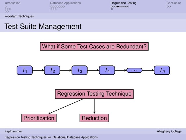Introduction Database Applications Regression Testing Conclusion
Important Techniques
Test Suite Management
T1 T2
T3 T4
. . . Tn
Regression Testing Technique
T3 Tn
Prioritization
T3 Tn T1 T4
. . . T2
T1 T2
T3 T4
. . . Tn
What if Some Test Cases are Redundant?
T1 T2
T3 T4
. . . Tn
Reduction
T4
T1 T2
T3 T4
. . . Tn
Kapfhammer Allegheny College
Regression Testing Techniques for Relational Database Applications
