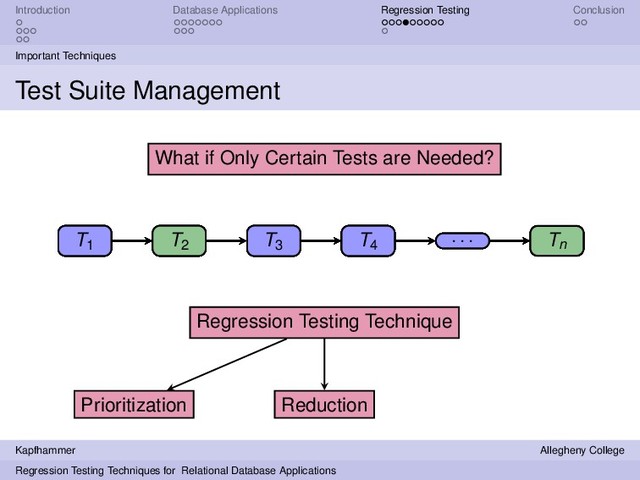 Introduction Database Applications Regression Testing Conclusion
Important Techniques
Test Suite Management
T1 T2
T3 T4
. . . Tn
Regression Testing Technique
T3 Tn
Prioritization
T3 Tn T1 T4
. . . T2
T1 T2
T3 T4
. . . Tn
T1 T2
T3 T4
. . . Tn
Reduction
T4
T1 T2
T3 T4
. . . Tn
What if Only Certain Tests are Needed?
T2 Tn
Kapfhammer Allegheny College
Regression Testing Techniques for Relational Database Applications
