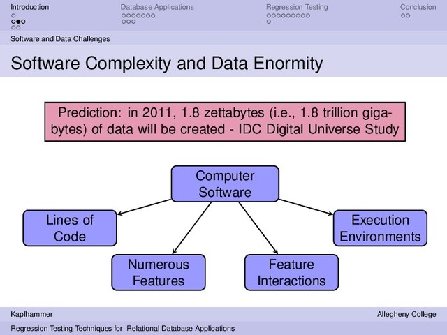 Introduction Database Applications Regression Testing Conclusion
Software and Data Challenges
Software Complexity and Data Enormity
Computer
Software
Lines of
Code
Numerous
Features
Feature
Interactions
Execution
Environments
Software entities are more complex for their size than per-
haps any other human construct - Frederick P. Brooks, Jr.
Prediction: in 2011, 1.8 zettabytes (i.e., 1.8 trillion giga-
bytes) of data will be created - IDC Digital Universe Study
Kapfhammer Allegheny College
Regression Testing Techniques for Relational Database Applications
