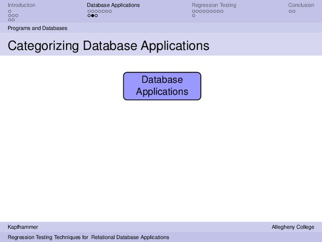 Introduction Database Applications Regression Testing Conclusion
Programs and Databases
Categorizing Database Applications
Database
Applications
Kapfhammer Allegheny College
Regression Testing Techniques for Relational Database Applications
