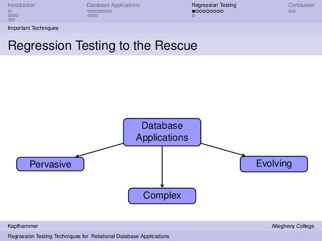 Introduction Database Applications Regression Testing Conclusion
Important Techniques
Regression Testing to the Rescue
Database
Applications
Pervasive
Complex
Evolving
Kapfhammer Allegheny College
Regression Testing Techniques for Relational Database Applications
