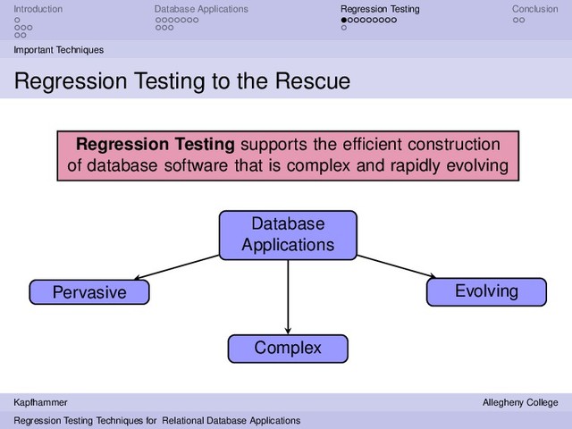 Introduction Database Applications Regression Testing Conclusion
Important Techniques
Regression Testing to the Rescue
Database
Applications
Pervasive
Complex
Evolving
Regression Testing supports the efﬁcient construction
of database software that is complex and rapidly evolving
Kapfhammer Allegheny College
Regression Testing Techniques for Relational Database Applications
