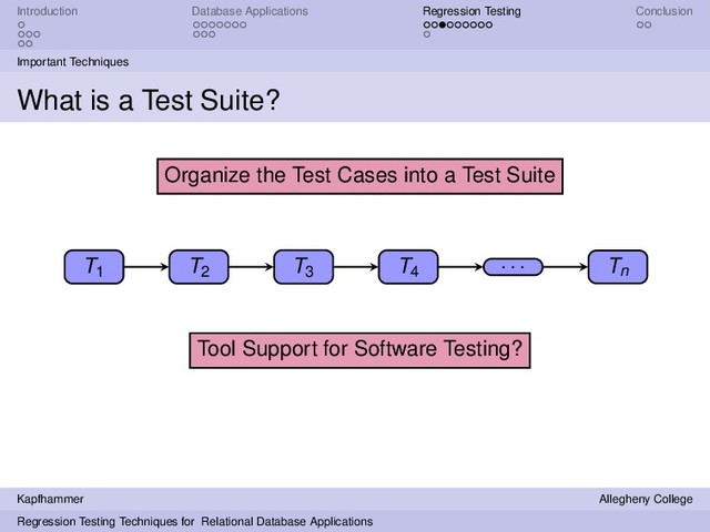 Introduction Database Applications Regression Testing Conclusion
Important Techniques
What is a Test Suite?
T1 T2
T3 T4
. . . Tn
Organize the Test Cases into a Test Suite
Tool Support for Software Testing?
Kapfhammer Allegheny College
Regression Testing Techniques for Relational Database Applications
