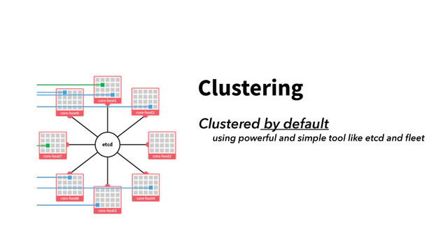 Clustering
Clustered by default
using powerful and simple tool like etcd and ﬂeet
