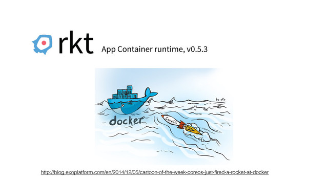 App Container runtime, v0.5.3
http://blog.exoplatform.com/en/2014/12/05/cartoon-of-the-week-coreos-just-ﬁred-a-rocket-at-docker

