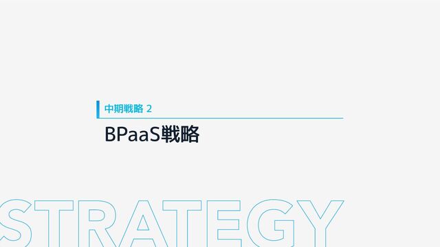 BPaaS戦略
中期戦略 2
