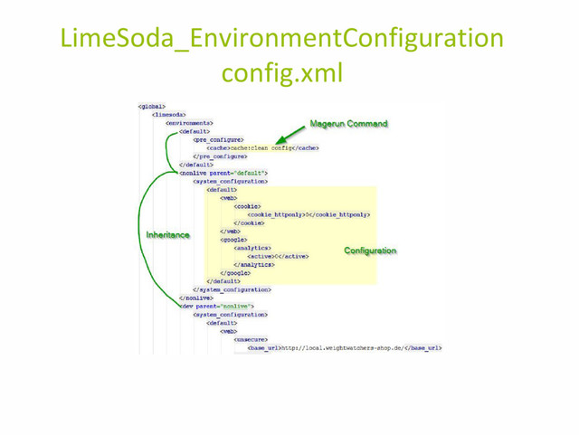 LimeSoda_EnvironmentConfiguration
config.xml
