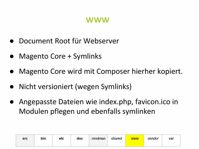 www
● Document Root für Webserver
● Magento Core + Symlinks
● Magento Core wird mit Composer hierher kopiert.
● Nicht versioniert (wegen Symlinks)
● Angepasste Dateien wie index.php, favicon.ico in
Modulen pflegen und ebenfalls symlinken
src bin etc doc .modman shared www vendor var
