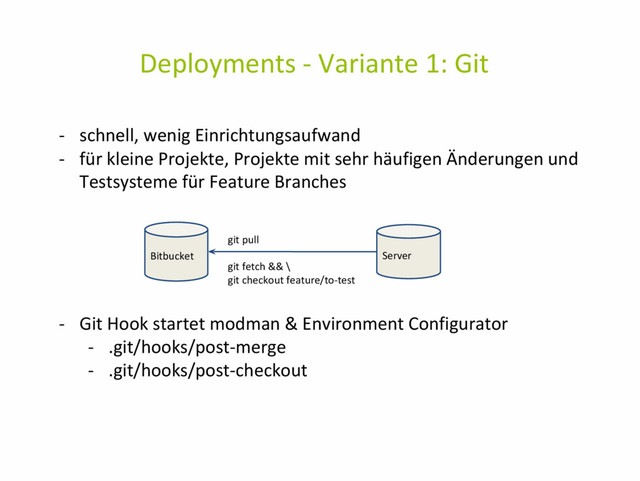 Deployments - Variante 1: Git
- schnell, wenig Einrichtungsaufwand
- für kleine Projekte, Projekte mit sehr häufigen Änderungen und
Testsysteme für Feature Branches
- Git Hook startet modman & Environment Configurator
- .git/hooks/post-merge
- .git/hooks/post-checkout
Bitbucket Server
git pull
git fetch && \
git checkout feature/to-test
