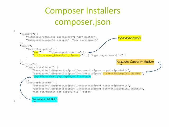 Composer Installers
composer.json
{
"require": {
"aoepeople/composer-installers": "dev-master",
"integernet/magento-scripts": "dev-development",
},
"extra":{
"installer-paths": {
"www/" : [ "type:magento-source" ],
"src/composer_{$vendor}_{$name}/" : [ "type:magento-module" ]
}
},
"scripts":{
"post-install-cmd": [
"IntegerNet\\MagentoScripts\\ComposerScripts::copyScriptsToBin",
"IntegerNet\\MagentoScripts\\ComposerScripts::convertPackageXmlToModman",
"php bin/modman.php deploy-all --force"
],
"post-update-cmd": [
"IntegerNet\\MagentoScripts\\ComposerScripts::copyScriptsToBin",
"IntegerNet\\MagentoScripts\\ComposerScripts::convertPackageXmlToModman",
"php bin/modman.php deploy-all --force"
]
}
}
Installationsziel
Magento Connect Module
Symlinks setzen
