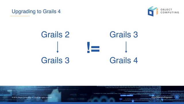 © 2019, Object Computing, Inc. (OCI). All rights reserved. objectcomputing.com 6
Upgrading to Grails 4
!=
Grails 2
Grails 3
Grails 3
Grails 4
