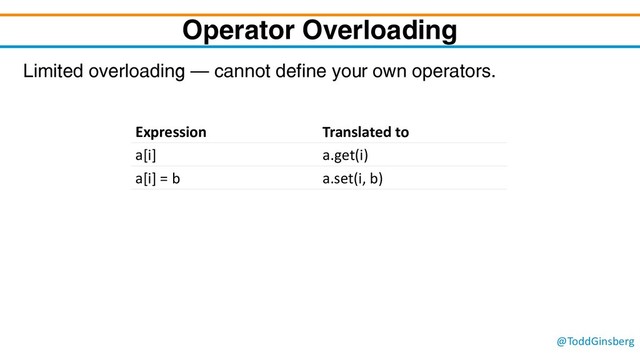 @ToddGinsberg
Operator Overloading
Limited overloading – cannot define your own operators.
Expression Translated to
a[i] a.get(i)
a[i] = b a.set(i, b)
