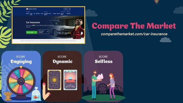 Compare The Market
comparethemarket.com/car-insurance
SCORE
Engaging
SCORE
Selfless
SCORE
Dynamic

