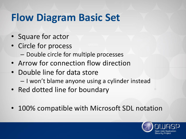Flow Diagram Basic Set
• Square for actor
• Circle for process
– Double circle for multiple processes
• Arrow for connection flow direction
• Double line for data store
– I won’t blame anyone using a cylinder instead
• Red dotted line for boundary
• 100% compatible with Microsoft SDL notation
