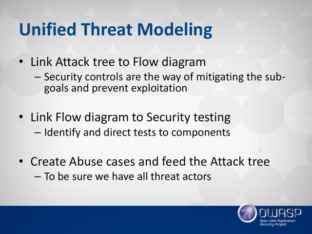 Unified Threat Modeling
• Link Attack tree to Flow diagram
– Security controls are the way of mitigating the sub-
goals and prevent exploitation
• Link Flow diagram to Security testing
– Identify and direct tests to components
• Create Abuse cases and feed the Attack tree
– To be sure we have all threat actors
