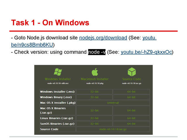 Task 1 - On Windows
- Goto Node.js download site nodejs.org/download (See: youtu.
be/n9cs8Bmb6KU)
- Check version: using command node -v (See: youtu.be/-hZ9-qkxxOc)
