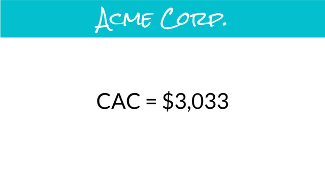 CAC = $3,033
Acme Corp.
