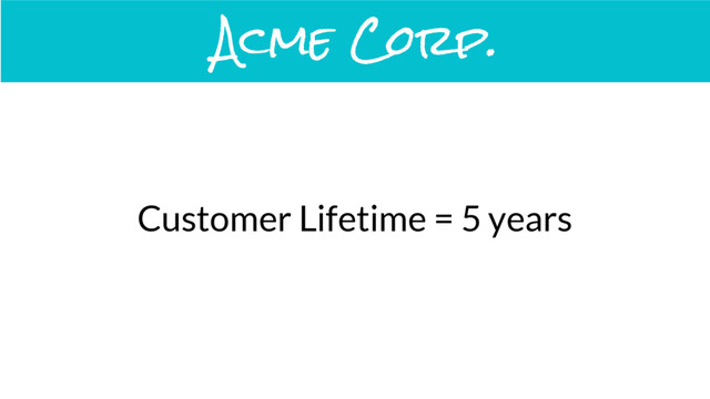 Customer Lifetime = 5 years
Acme Corp.
