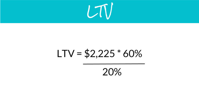 LTV = $2,225 * 60%
LTV
20%
