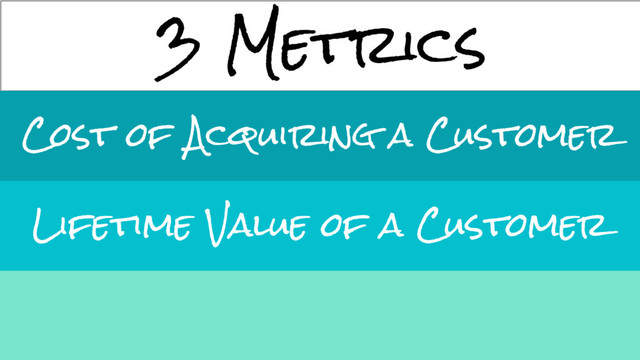 3 Metrics
Cost of Acquiring a Customer
Lifetime Value of a Customer
