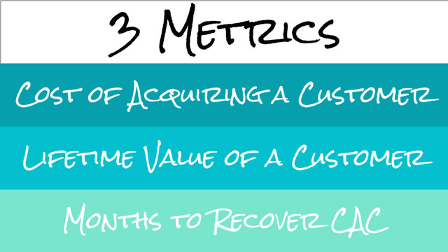3 Metrics
Cost of Acquiring a Customer
Lifetime Value of a Customer
Months to Recover CAC

