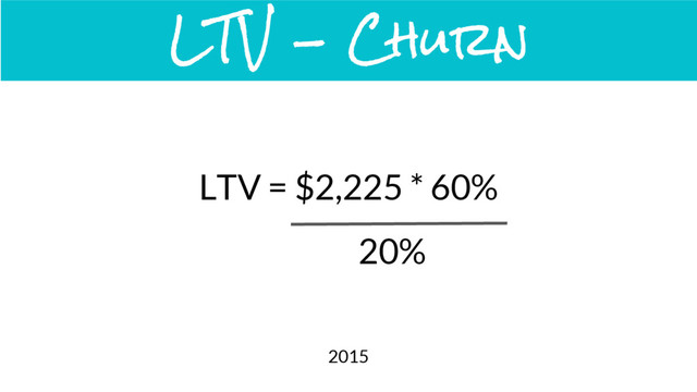 LTV = $2,225 * 60%
LTV - Churn
20%
2015
