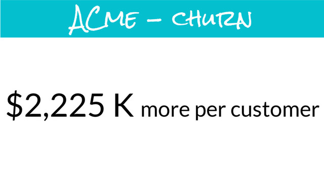 ACme - churn
$2,225 K more per customer
