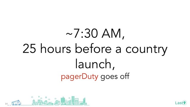 ~7:30 AM,
25 hours before a country
launch,
pagerDuty goes off
14

