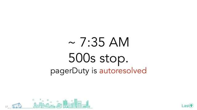 ~ 7:35 AM
500s stop.
pagerDuty is autoresolved
17
