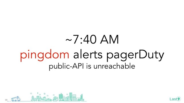 ~7:40 AM
pingdom alerts pagerDuty
public-API is unreachable
18

