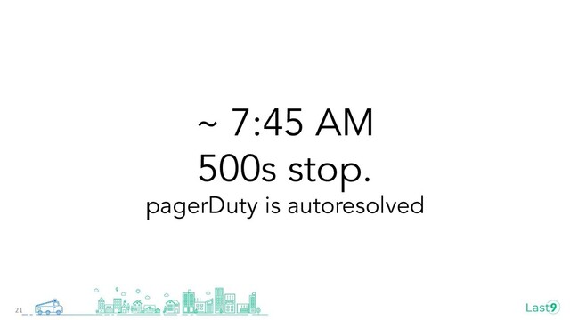 ~ 7:45 AM
500s stop.
pagerDuty is autoresolved
21
