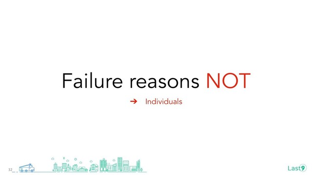 Failure reasons NOT
➔ Individuals
32
