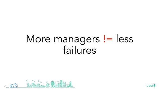More managers != less
failures
41
