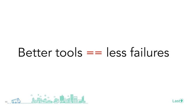 Better tools == less failures
46
