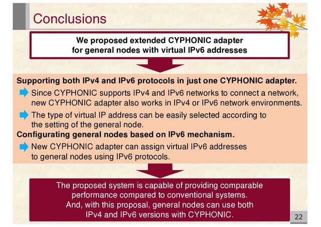 Conclusions
22
We proposed extended CYPHONIC adapter
for general nodes with virtual IPv6 addresses
The proposed system is capable of providing comparable
performance compared to conventional systems.
And, with this proposal, general nodes can use both
IPv4 and IPv6 versions with CYPHONIC.
Supporting both IPv4 and IPv6 protocols in just one CYPHONIC adapter.
Since CYPHONIC supports IPv4 and IPv6 networks to connect a network,
new CYPHONIC adapter also works in IPv4 or IPv6 network environments.
The type of virtual IP address can be easily selected according to
the setting of the general node.
Configurating general nodes based on IPv6 mechanism.
New CYPHONIC adapter can assign virtual IPv6 addresses
to general nodes using IPv6 protocols.
