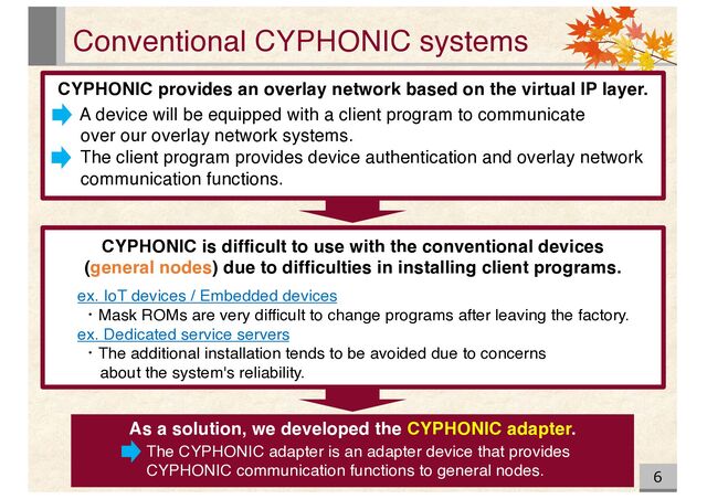 Conventional CYPHONIC systems
6
CYPHONIC is difficult to use with the conventional devices
(general nodes) due to difficulties in installing client programs.
ex. IoT devices / Embedded devices
・Mask ROMs are very difficult to change programs after leaving the factory.
ex. Dedicated service servers
・The additional installation tends to be avoided due to concerns
about the system's reliability.
CYPHONIC provides an overlay network based on the virtual IP layer.
A device will be equipped with a client program to communicate
over our overlay network systems.
The client program provides device authentication and overlay network
communication functions.
As a solution, we developed the CYPHONIC adapter.
The CYPHONIC adapter is an adapter device that provides
CYPHONIC communication functions to general nodes.
