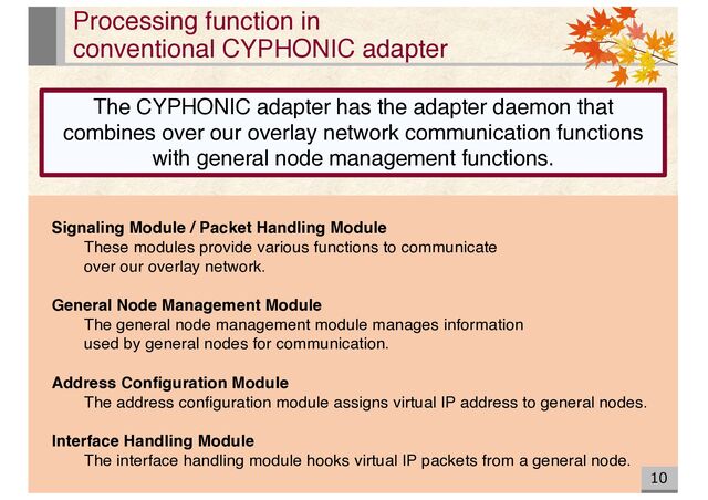 Processing function in
conventional CYPHONIC adapter
10
Signaling Module / Packet Handling Module
These modules provide various functions to communicate
over our overlay network.
General Node Management Module
The general node management module manages information
used by general nodes for communication.
Address Configuration Module
The address configuration module assigns virtual IP address to general nodes.
Interface Handling Module
The interface handling module hooks virtual IP packets from a general node.
The CYPHONIC adapter has the adapter daemon that
combines over our overlay network communication functions
with general node management functions.
