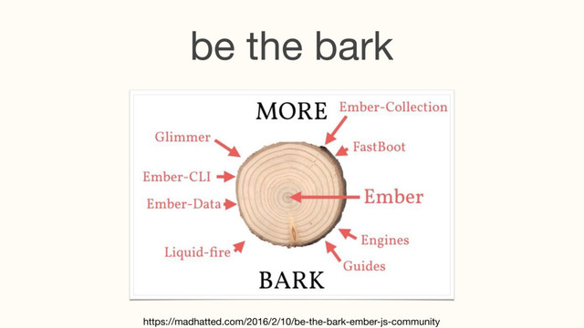 be the bark
https://twitter.com/wycats/status/675498087717056512
https://madhatted.com/2016/2/10/be-the-bark-ember-js-community
