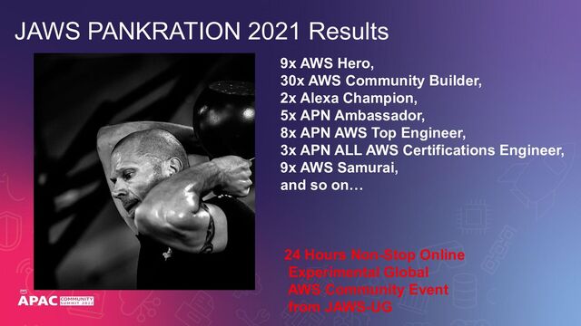 JAWS PANKRATION 2021 Results
9x AWS Hero,
30x AWS Community Builder,
2x Alexa Champion,
5x APN Ambassador,
8x APN AWS Top Engineer,
3x APN ALL AWS Certifications Engineer,
9x AWS Samurai,
and so on…
24 Hours Non-Stop Online
Experimental Global
AWS Community Event
from JAWS-UG
